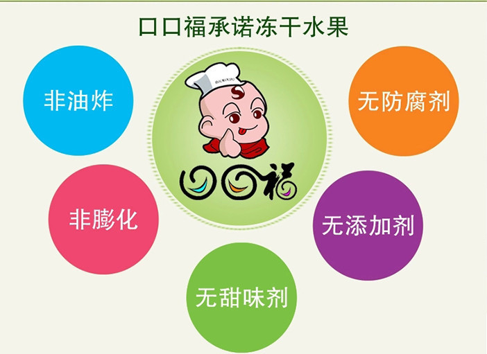 你有口口福，口口福有“沃”  