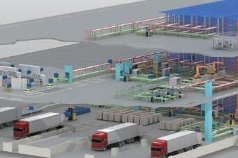 WMS倉儲(chǔ)管理系統(tǒng)